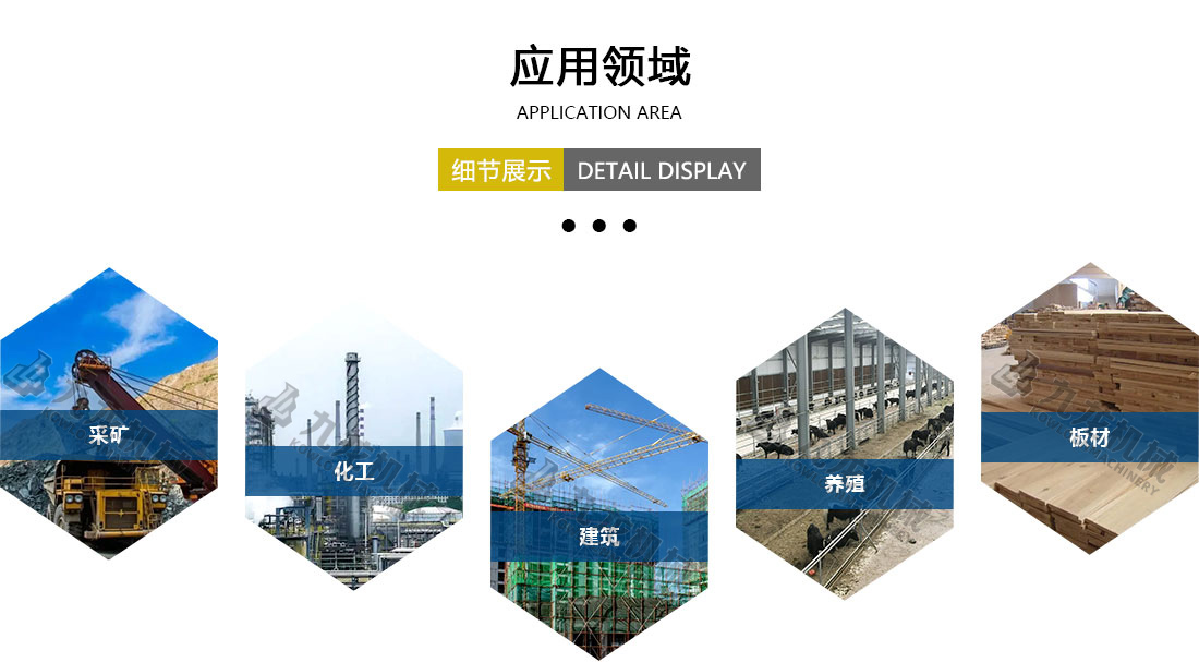 烘干機應用領(lǐng)域
